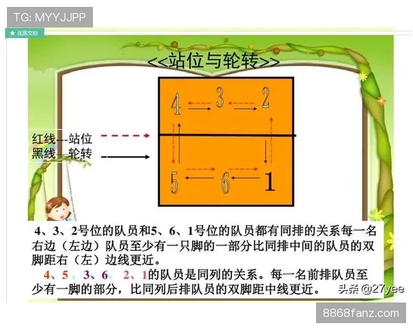 坠球规则详细拆解：哪些情况下判坠球才合理？