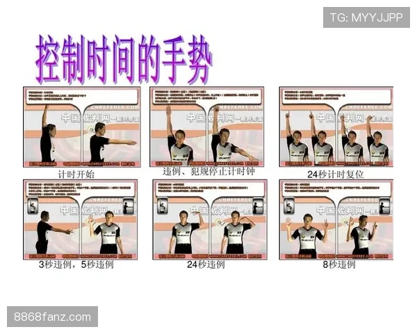 篮球比赛中24秒违例规则的详细解析与判定标准