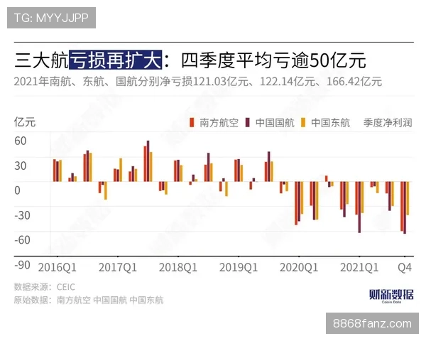多线压力之下：曼城轮换体系是否正在失效
