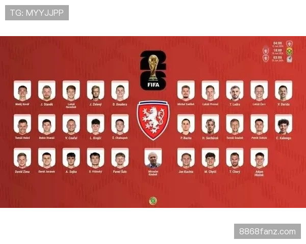 捷克队能否突围2026世界杯小组赛?出线前景与阵容解析 捷克队能否突围2026世界杯小组赛?出线前景与阵容解析