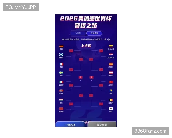 奥地利2026世界杯晋级前景分析 能否突破欧洲区预选赛重围 奥地利2026世界杯晋级前景分析 能否突破欧洲区预选赛重围